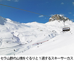 セラロンダ・スキーサーカス
