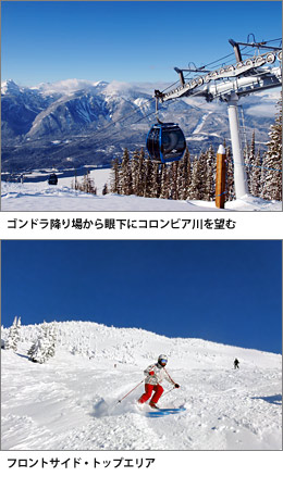 レベルストーク・イメージ